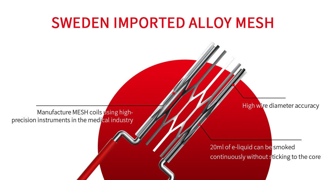 How HCD FIBRE COIL Technology Can Overcome the Flavor Ban Challenge for E-Cigarettes